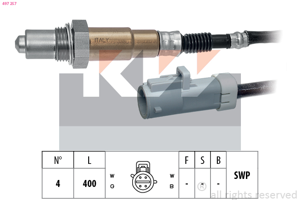 Lambda sonda KW